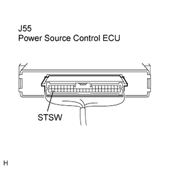 Lexus Is250, Is220D. Gse20 Ale20.2Ad-Fhv Starting.Starting System.Entry And Start System  Engine Does Not Start
