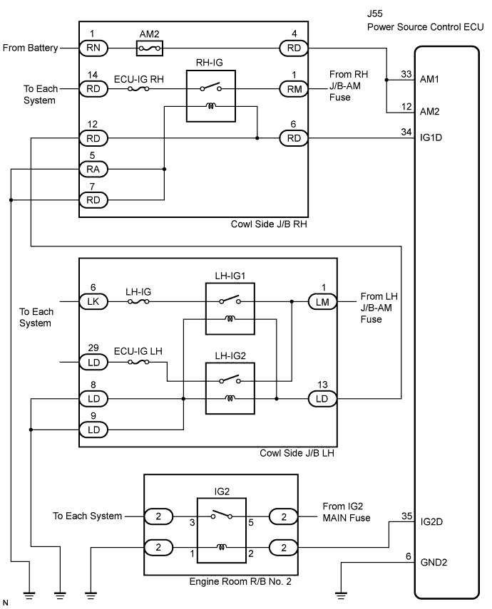 Lexus Is250, Is220D. Gse20 Ale20.2Ad-Fhv Starting.Starting System.
Dtc
  B2271  Ignition Hold Monitor Malfunction