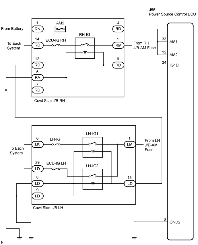 Lexus Is250, Is220D. Gse20 Ale20.4Gr-Fse Starting.Starting System.
Dtc
  B2272  Ignition 1 Monitor Malfunction