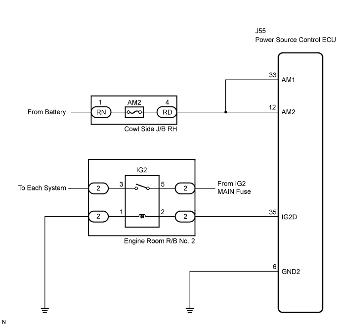 Lexus Is250, Is220D. Gse20 Ale20.4Gr-Fse Starting.Starting System.
Dtc
  B2273  Ignition 2 Monitor Malfunction