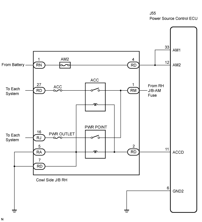 Lexus Is250, Is220D. Gse20 Ale20.4Gr-Fse Starting.Starting System.
Dtc
  B2274  Acc Monitor Malfunction