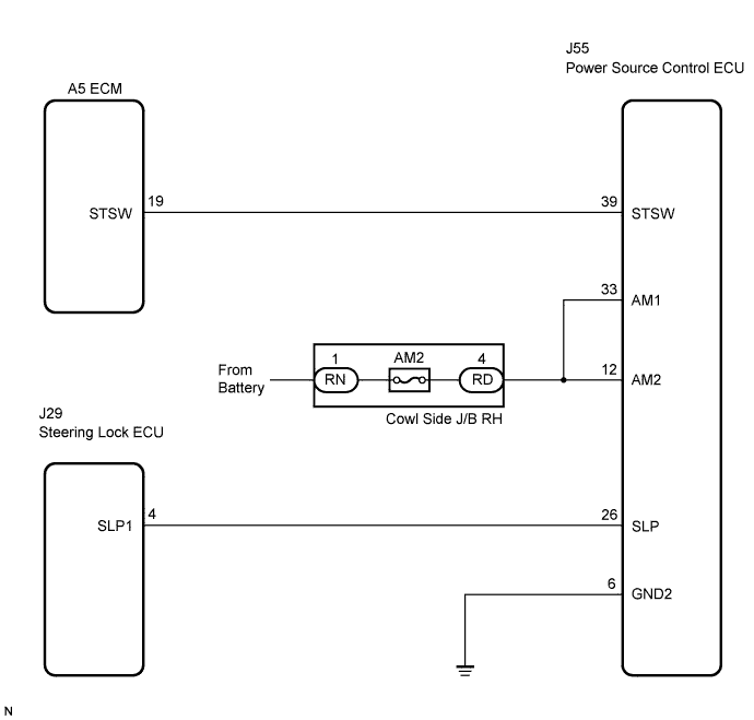 Lexus Is250, Is220D. Gse20 Ale20.4Gr-Fse Starting.Starting System.
Dtc
  B2275  Stsw Monitor Malfunction