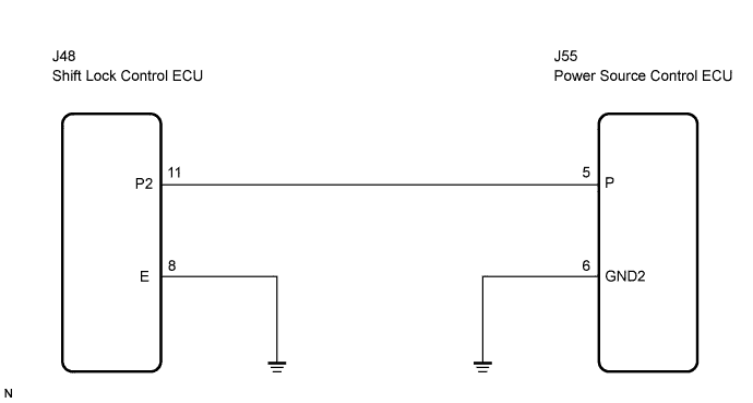 Lexus Is250, Is220D. Gse20 Ale20.4Gr-Fse Starting.Starting System.
Dtc
  B2281  P Signal Malfunction