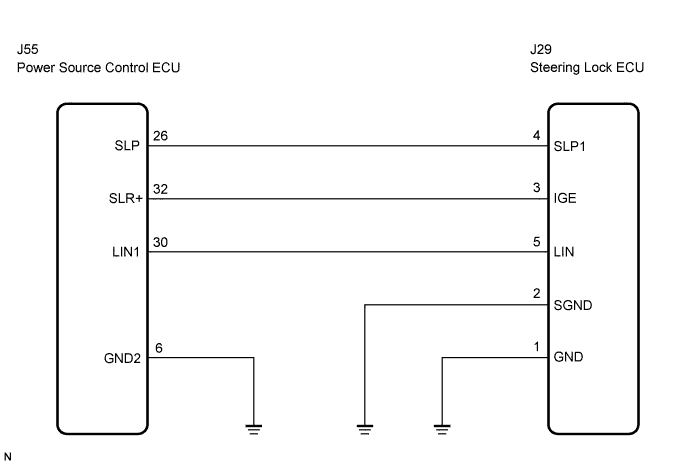 Lexus Is250, Is220D. Gse20 Ale20.4Gr-Fse Starting.Starting System.
Dtc
  B2288  Steering Lock Signal Circuit Malfunction