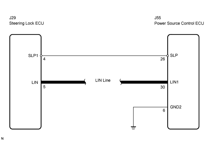 Lexus Is250, Is220D. Gse20 Ale20.2Ad-Fhv Starting.Starting System.
Dtc
  B2285  Steering Lock Position Signal Circuit Malfunction