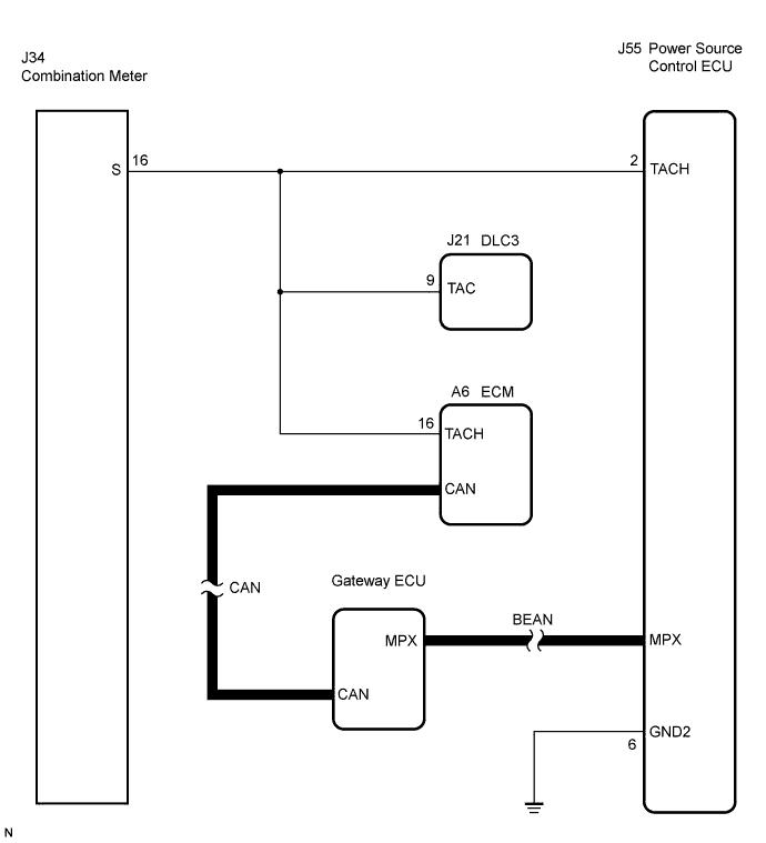 Lexus Is250, Is220D. Gse20 Ale20.4Gr-Fse Starting.Starting System.
Dtc
  B2286  Runnable Signal Malfunction