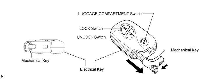 Lexus Is250, Is220D. Gse20 Ale20.Door Lock.Power Door Lock Control System.Entry And Start System  System Description