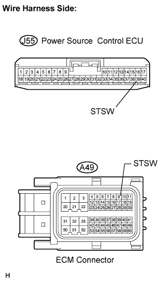 Lexus Is250, Is220D. Gse20 Ale20.2Ad-Fhv Starting.Starting System.Entry And Start System  Engine Does Not Start