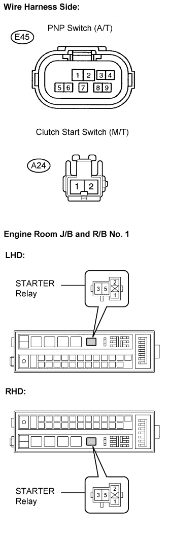 Lexus Is250, Is220D. Gse20 Ale20.4Gr-Fse Starting.Starting System.Entry And Start System  Engine Does Not Start