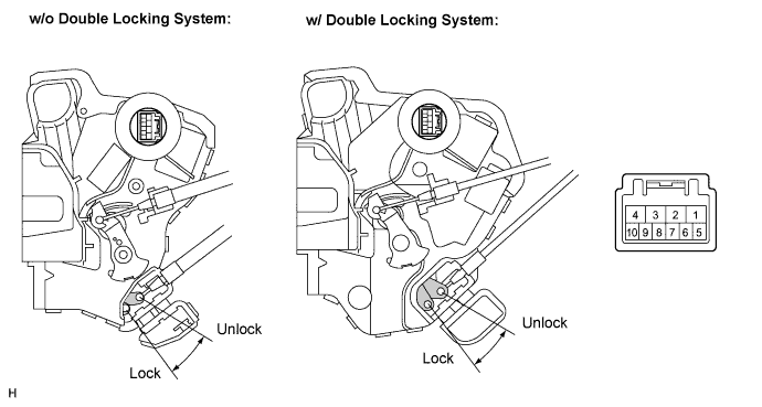 Lexus Is250, Is220D. Gse20 Ale20.Door Lock.Power Door Lock Control System.Front Door Lock  Inspection