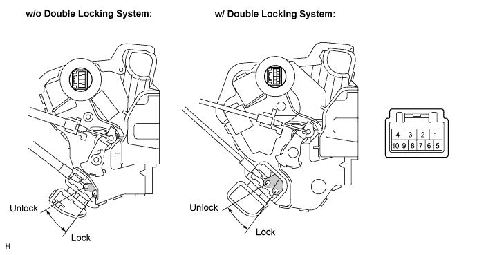 Lexus Is250, Is220D. Gse20 Ale20.Door Lock.Power Door Lock Control System.Front Door Lock  Inspection