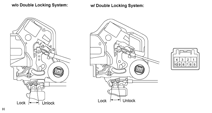 Lexus Is250, Is220D. Gse20 Ale20.Door Lock.Power Door Lock Control System.Rear Door Lock  Inspection