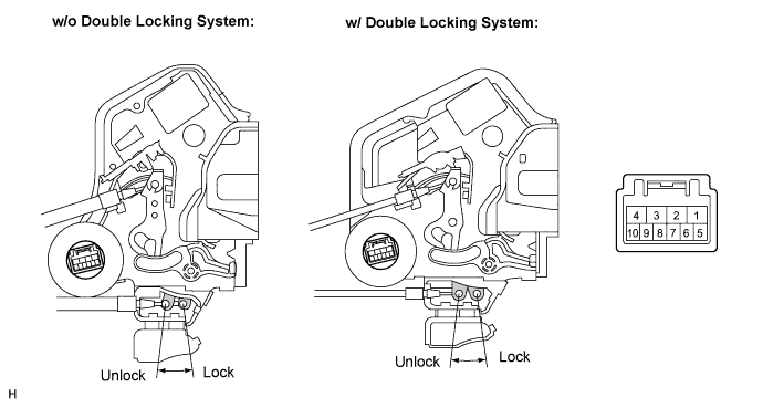 Lexus Is250, Is220D. Gse20 Ale20.Door Lock.Power Door Lock Control System.Rear Door Lock  Inspection