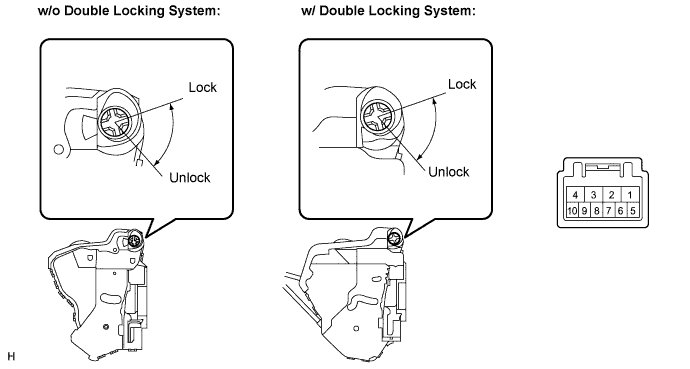 Lexus Is250, Is220D. Gse20 Ale20.Door Lock.Power Door Lock Control System.Power Door Lock Control System  Driver Side Door Key Lock And Unlock Switch Circuit
