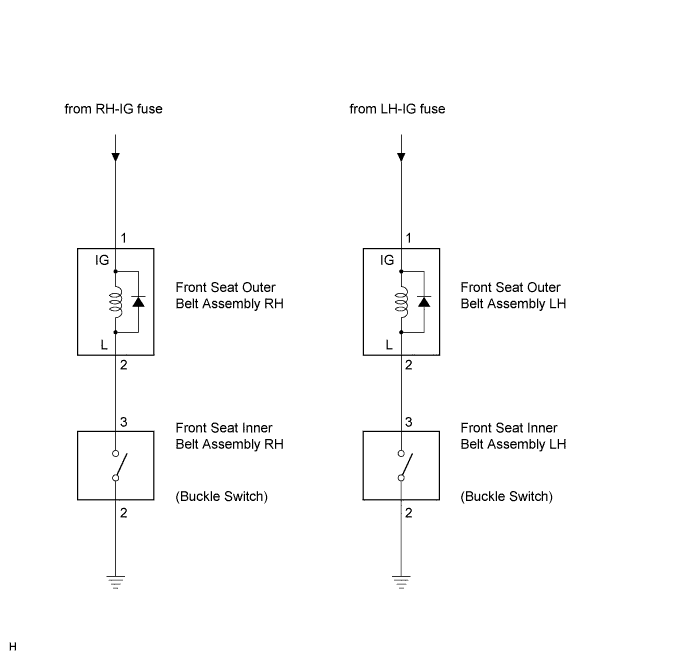 Lexus Is250, Is220D. Gse20 Ale20.Seat Belt.Occupant Detection Sensor (For Manual Seat).Seat Belt Tension Reducer  System Diagram