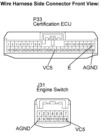 Lexus Is250, Is220D. Gse20 Ale20.Engine Immobiliser.Engine Immobiliser System (For 2Ad-Fhv).
Dtc
  B278A  Short To Gnd In Immobiliser System Power Source Circuit