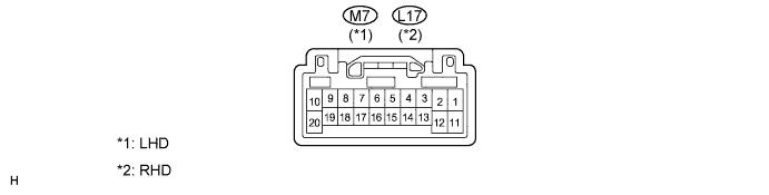 Lexus Is250, Is220D. Gse20 Ale20.Multiplex Communication.Multiplex Communication System.Multiplex Communication System  Terminals Of Ecu