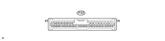 Lexus Is250, Is220D. Gse20 Ale20.Multiplex Communication.Multiplex Communication System.Multiplex Communication System  Terminals Of Ecu