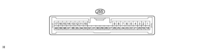 Lexus Is250, Is220D. Gse20 Ale20.Multiplex Communication.Multiplex Communication System.Multiplex Communication System  Terminals Of Ecu