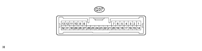 Lexus Is250, Is220D. Gse20 Ale20.Multiplex Communication.Multiplex Communication System.Multiplex Communication System  Terminals Of Ecu