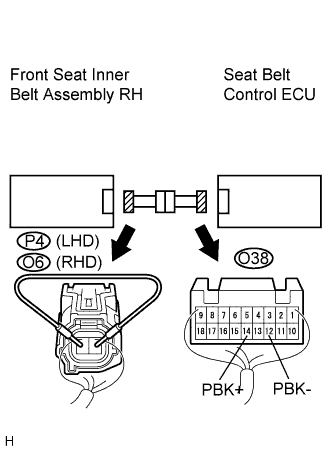 Lexus Is250, Is220D. Gse20 Ale20.Pre-Crash Safety.Pre-Crash Safety System.
Dtc
  B2063  Buckle Switch Malfunction