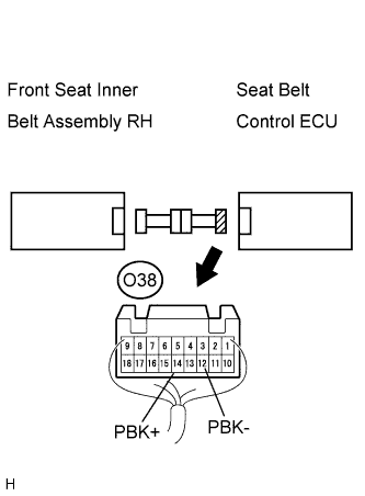 Lexus Is250, Is220D. Gse20 Ale20.Pre-Crash Safety.Pre-Crash Safety System.
Dtc
  B2063  Buckle Switch Malfunction