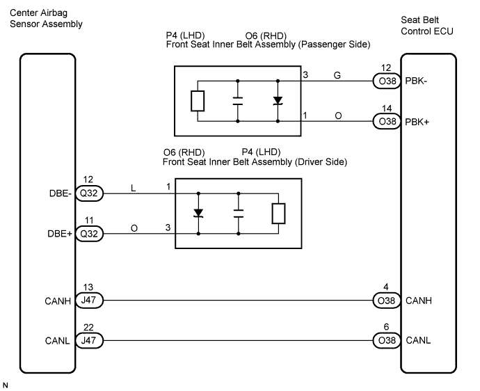 Lexus Is250, Is220D. Gse20 Ale20.Pre-Crash Safety.Pre-Crash Safety System.
Dtc
  B2063  Buckle Switch Malfunction