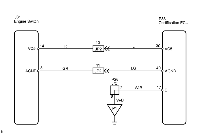 Lexus Is250, Is220D. Gse20 Ale20.Engine Immobiliser.Engine Immobiliser System (For 2Ad-Fhv).
Dtc
  B278A  Short To Gnd In Immobiliser System Power Source Circuit