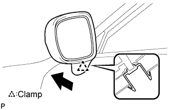 Lexus Is250, Is220D. Gse20 Ale20.Lighting.Lighting System.Door Mirror Foot Light  Removal