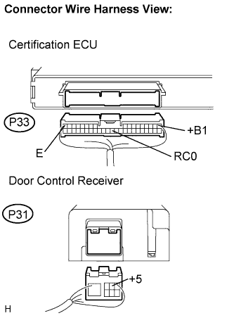 Lexus Is250, Is220D. Gse20 Ale20.Door Lock.Power Door Lock Control System.Wireless Door Lock Control System  Power Source Circuit