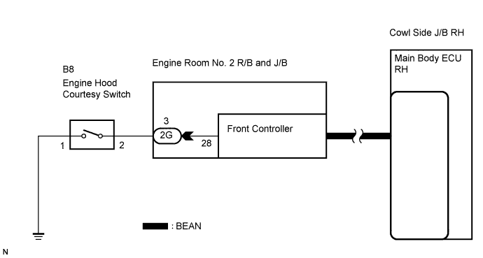 Lexus Is250, Is220D. Gse20 Ale20.Theft Deterrent.Theft Deterrent System (W/ Intrusion Sensor).Theft Deterrent System (W/ Intrusion Sensor)  Engine Hood Courtesy Switch Circuit