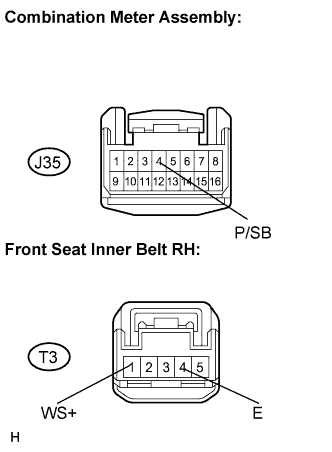 Lexus Is250, Is220D. Gse20 Ale20.Seat Belt.Occupant Detection Sensor (For Manual Seat).Seat Belt Warning System  Front Passenger Side Seat Belt Warning Light Malfunction