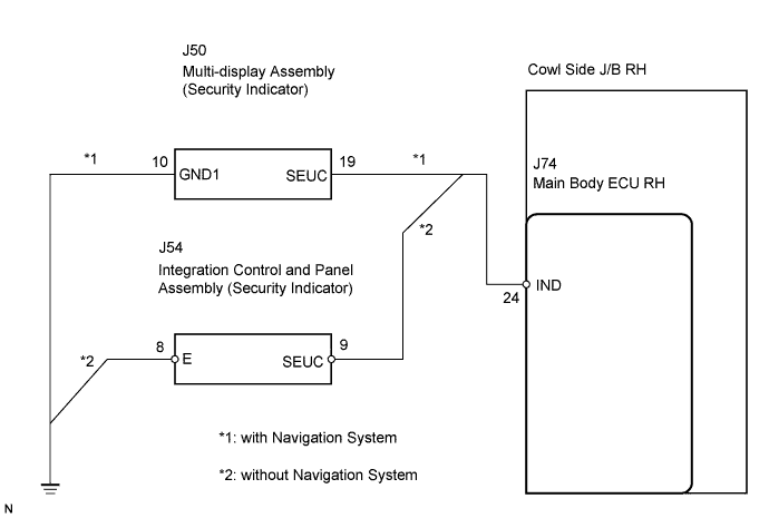 Lexus Is250, Is220D. Gse20 Ale20.Theft Deterrent.Theft Deterrent System (W/ Intrusion Sensor).Theft Deterrent System (W/ Intrusion Sensor)  Security Indicator Light Circuit