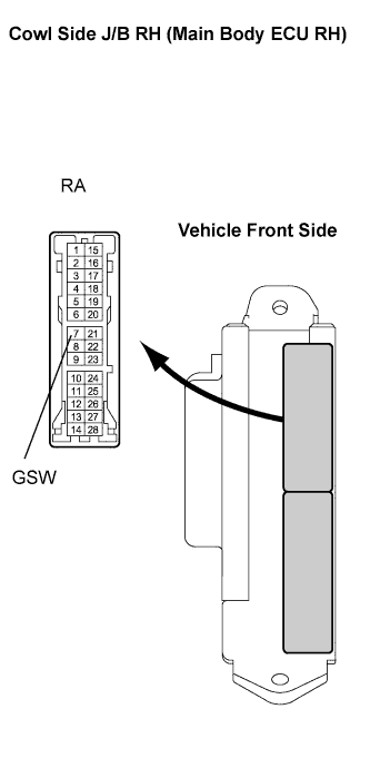 Lexus Is250, Is220D. Gse20 Ale20.Door Lock.Power Door Lock Control System.
Dtc
  B1243  Gsw Terminal Circuit Malfunction