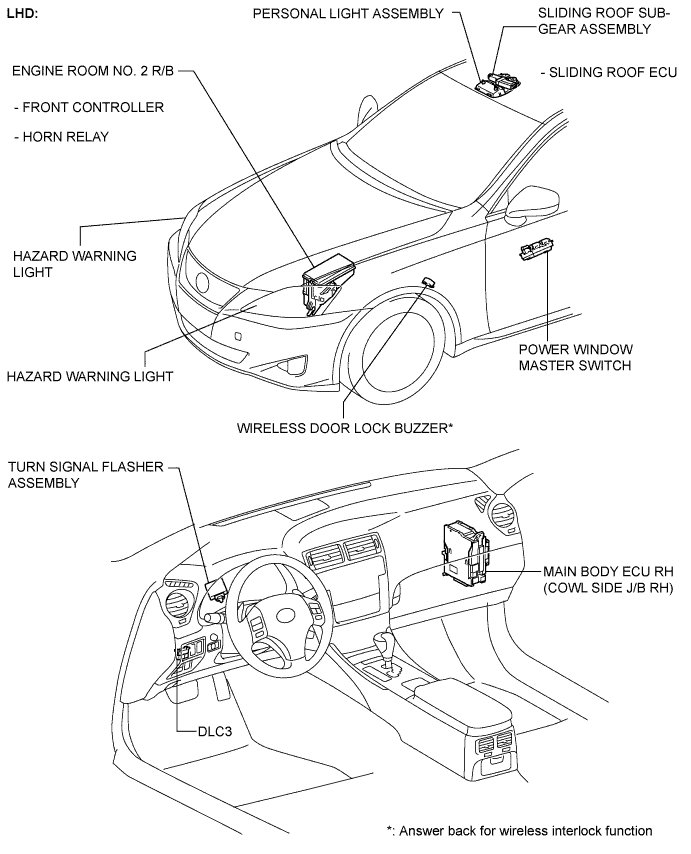 Lexus Is250, Is220D. Gse20 Ale20.Door Lock.Power Door Lock Control System.Wireless Door Lock Control System  Parts Location