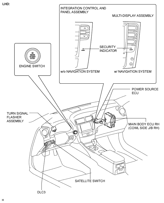 Lexus Is250, Is220D. Gse20 Ale20.Theft Deterrent.Theft Deterrent System (W/ Intrusion Sensor).Theft Deterrent System (W/ Intrusion Sensor) Parts Location