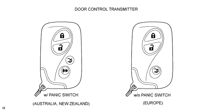 Lexus Is250, Is220D. Gse20 Ale20.Door Lock.Power Door Lock Control System.Wireless Door Lock Control System  Parts Location