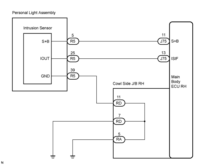 Lexus Is250, Is220D. Gse20 Ale20.Theft Deterrent.Theft Deterrent System (W/ Intrusion Sensor).
Dtc
  B2763  Intrusion Sensor +B Circuit Malfunction (Gnd Short)