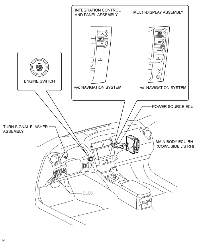 Lexus Is250, Is220D. Gse20 Ale20.Theft Deterrent.Theft Deterrent System (W/ Intrusion Sensor).Theft Deterrent System (W/O Intrusion Sensor)  Parts Location