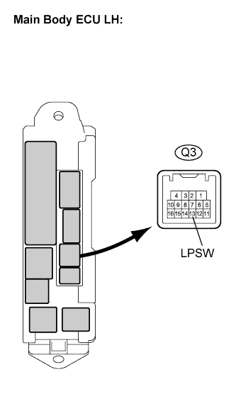 Lexus Is250, Is220D. Gse20 Ale20.Door Lock.Power Door Lock Control System.Entry And Start System  Luggage Compartment Door Open Switch Circuit