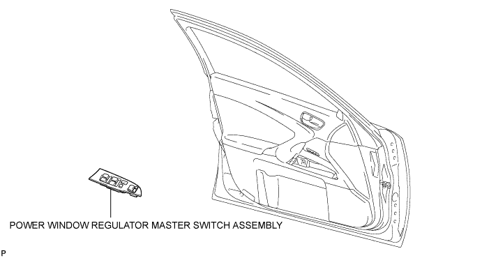 Lexus Is250, Is220D. Gse20 Ale20.Door Lock.Power Door Lock Control System.Door Control Switch  Components