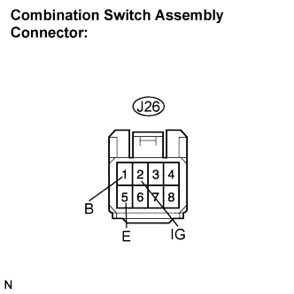 Lexus Is250, Is220D. Gse20 Ale20.Multiplex Communication.Multiplex Communication System.
Dtc
  B1278  Combination Switch Ecu Communication Stop