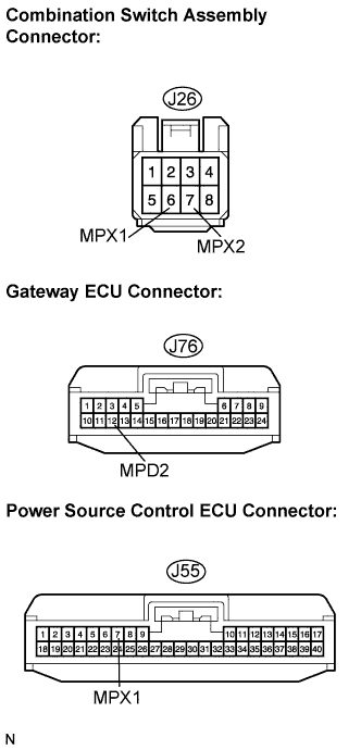 Lexus Is250, Is220D. Gse20 Ale20.Multiplex Communication.Multiplex Communication System.
Dtc
  B1278  Combination Switch Ecu Communication Stop