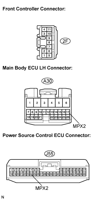 Lexus Is250, Is220D. Gse20 Ale20.Multiplex Communication.Multiplex Communication System.
Dtc
  B1296  Front Light Ecu Communication Stop