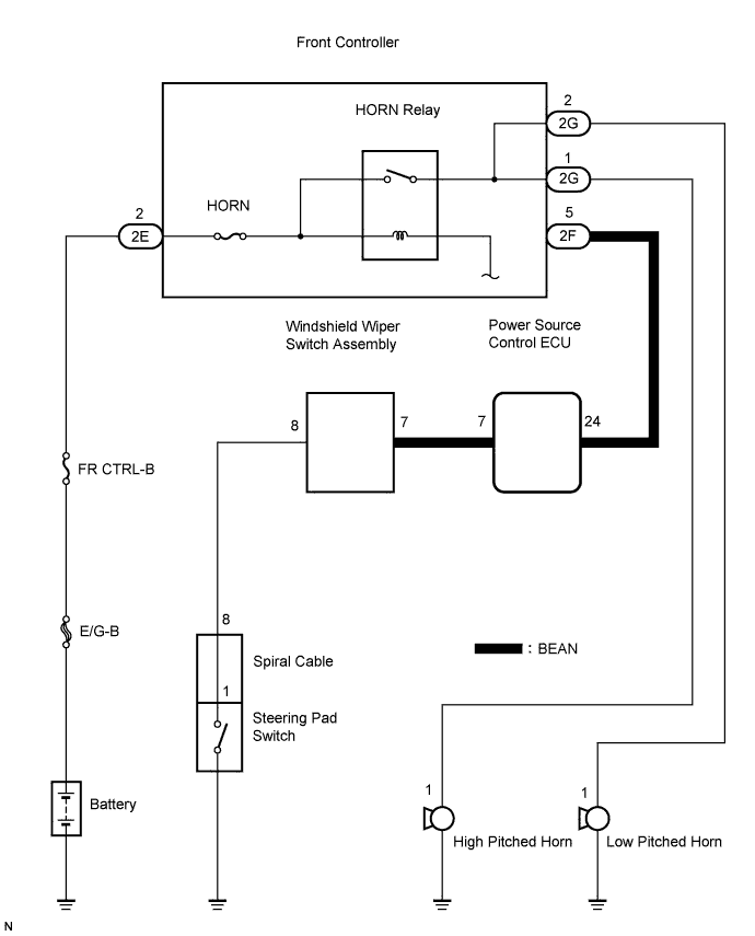 Lexus Is250, Is220D. Gse20 Ale20.Horn.Horn System.Horn System  System Diagram