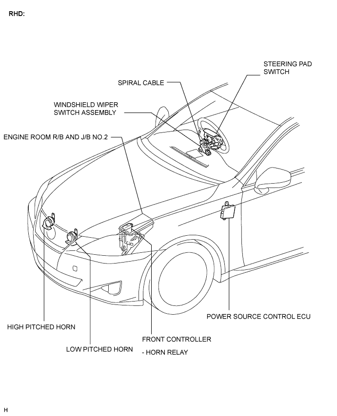 Lexus Is250, Is220D. Gse20 Ale20.Horn.Horn System.Horn System  Parts Location