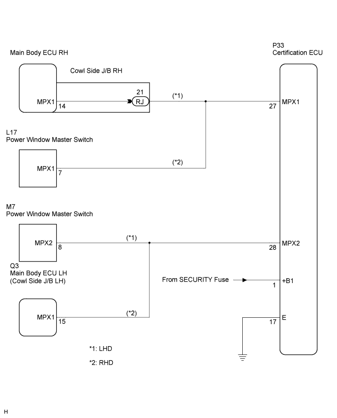 Lexus Is250, Is220D. Gse20 Ale20.Multiplex Communication.Multiplex Communication System.
Dtc
  B1207  Smart Ecu Stop