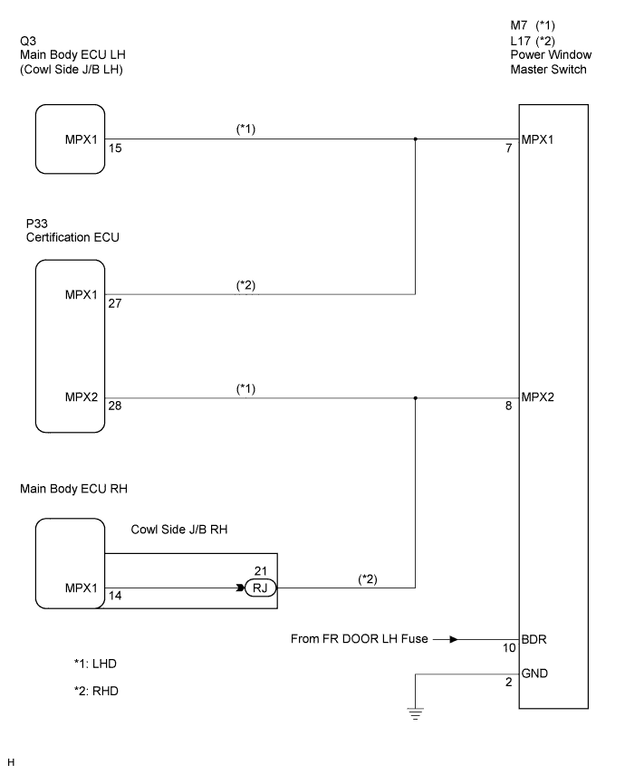 Lexus Is250, Is220D. Gse20 Ale20.Multiplex Communication.Multiplex Communication System.
Dtc
  B1206  P/W Master Switch Communication Stop