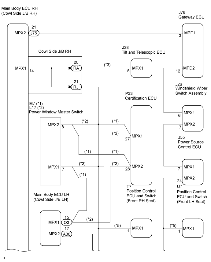 Lexus Is250, Is220D. Gse20 Ale20.Multiplex Communication.Multiplex Communication System.Multiplex Communication System System Diagram