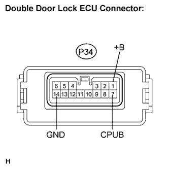 Lexus Is250, Is220D. Gse20 Ale20.Multiplex Communication.Multiplex Communication System.
Dtc
  B1249  Double Locking Ecu Communication Stop